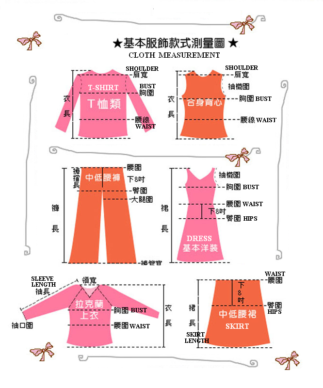 Cloth Chart